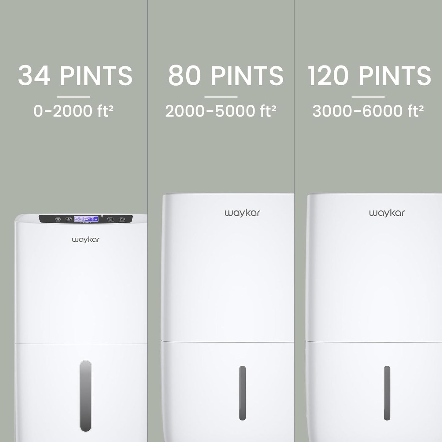 Waykar 80 Pints 2025 Energy Star Dehumidifier for Spaces up to 5,500 Sq. Ft for Basement and Home, Large Room with Drain Hose and 1.14 Gallons Water Tank - Available at All In One Marketplace Canada