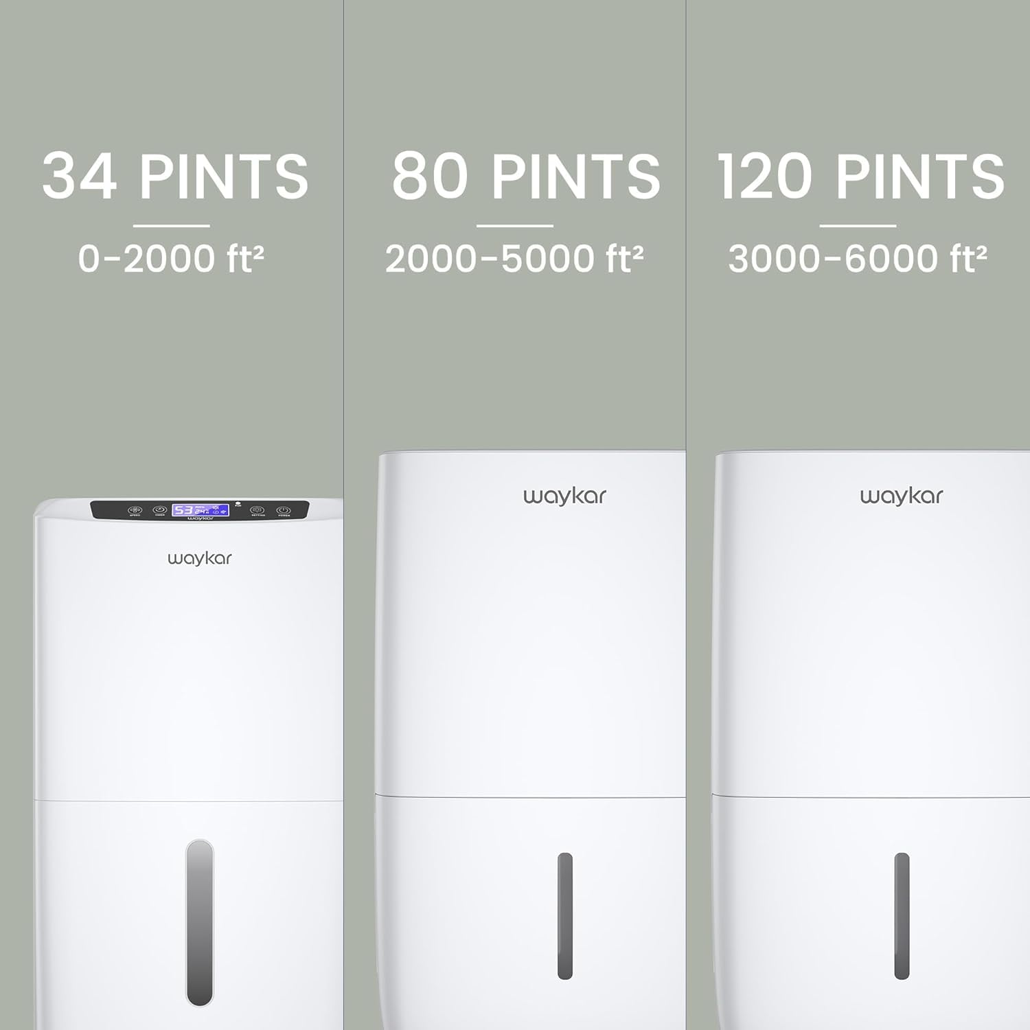 Waykar 80 Pints 2025 Energy Star Dehumidifier for Spaces up to 5,500 Sq. Ft for Basement and Home, Large Room with Drain Hose and 1.14 Gallons Water Tank - Available at All In One Marketplace Canada