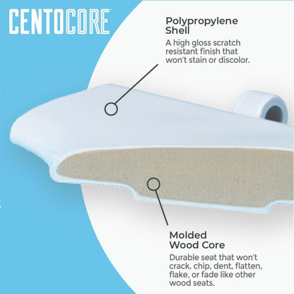 Centoco Round Front Toilet Seat, White (700-001) Centoco