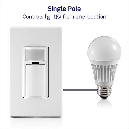 Leviton Decora Motion Sensor Light Switch, Motion Activated, Auto-On/Auto-Off, 2A, No Neutral Wire Required, Single Pole, DOS02-0LW, White