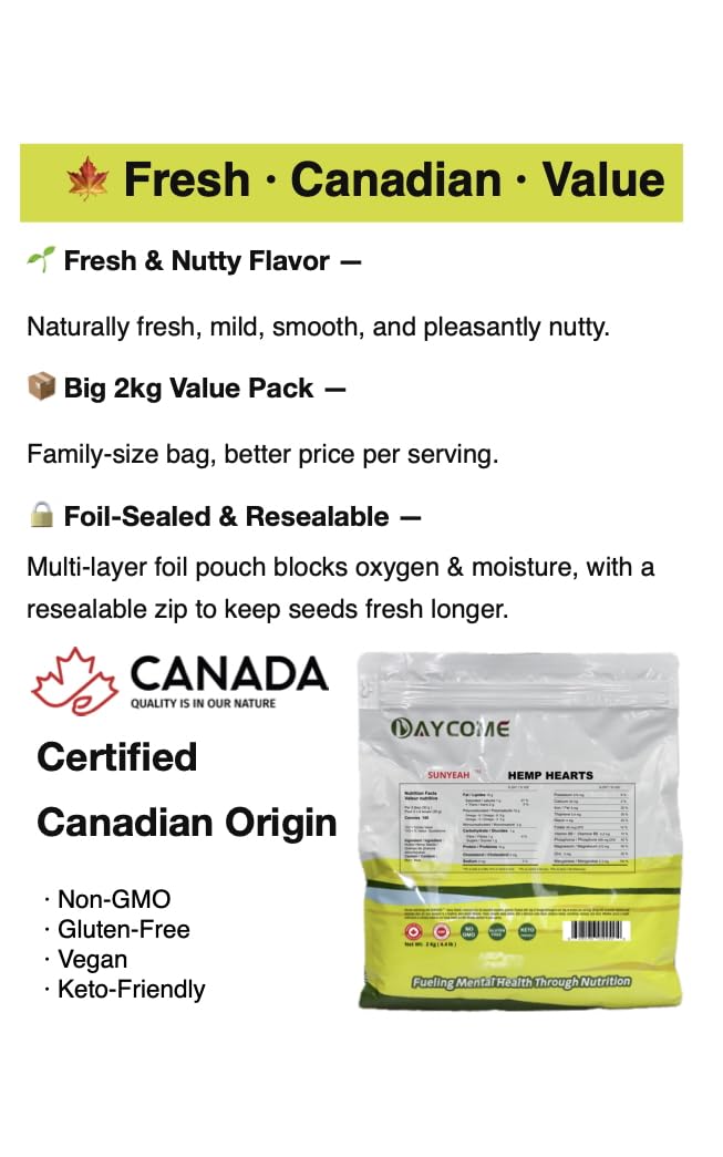 SUNYEAH Hemp Hearts - 2 kg Hulled Hemp Seeds from Saskatchewan, 12g Omega-3 & 6 per Serving, Non-GMO Vegan Keto