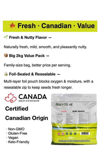 SUNYEAH Hemp Hearts - 2 kg Hulled Hemp Seeds from Saskatchewan, 12g Omega-3 & 6 per Serving, Non-GMO Vegan Keto