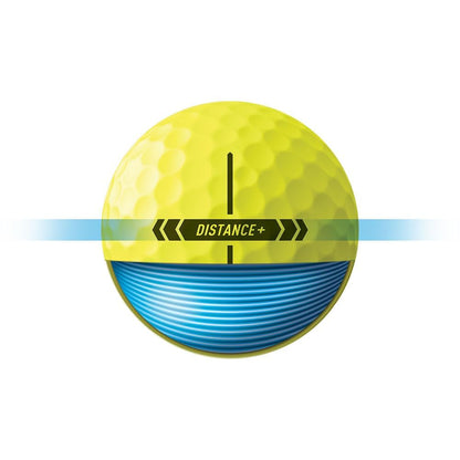 TaylorMade Distance+ Golf Balls