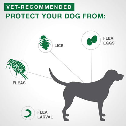 Advantage II - Flea Protection - XL Dogs - Vet Recommended - 2-pack Advantage