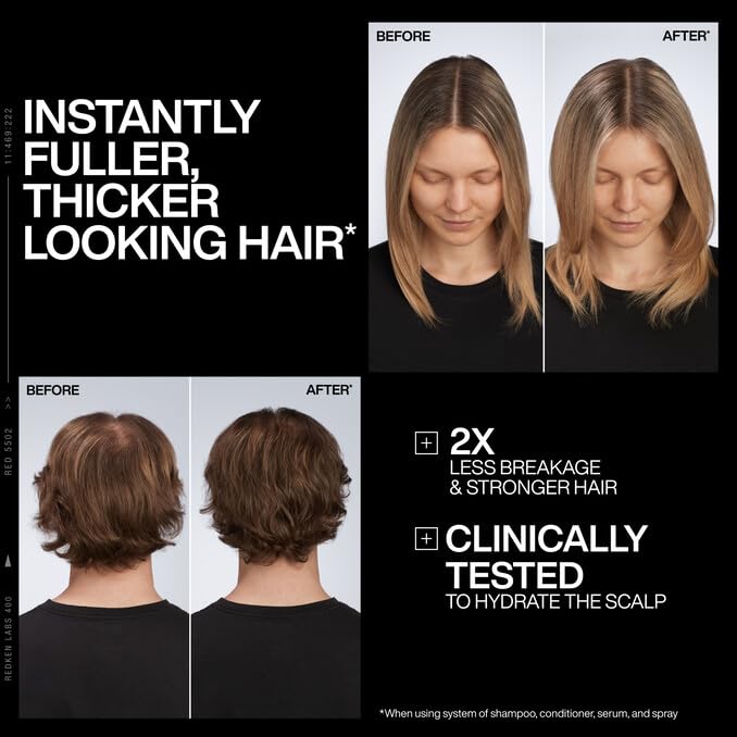 Redken Acidic Grow Full Instant Densifying Spray, 200mL