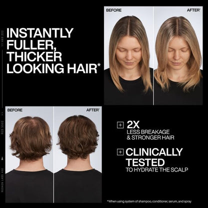 Redken Acidic Grow Full Instant Densifying Spray, 200mL