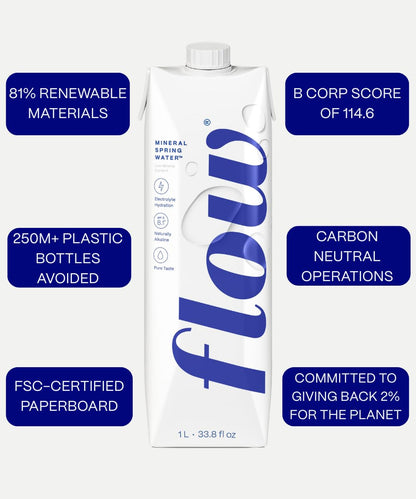 Flow Artesian Mineral Spring Water, Peach + Blueberry, 500 ml, 12 Pack