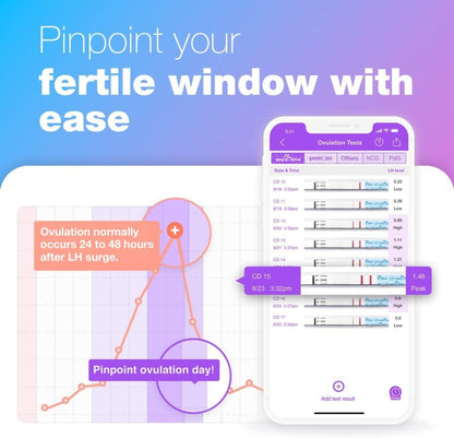 Easy@Home 100 Ovulation & 20 Pregnancy Test Strips Kit: Accurate Fertility Tests - Powered by Premom App OPK | 100 LH + 20 HCG