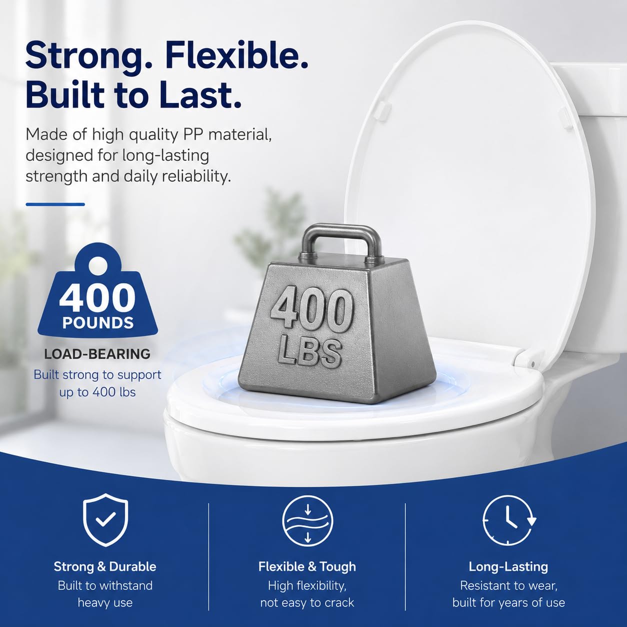Round Toilet Seat, Slow Close, White Plastic, Never Loosen, 16.5”