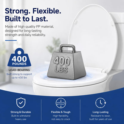 Round Toilet Seat, Slow Close, White Plastic, Never Loosen, 16.5”