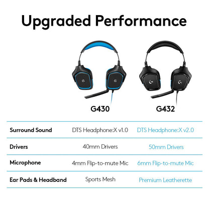 Logitech G432 Wired Gaming Headset - Black