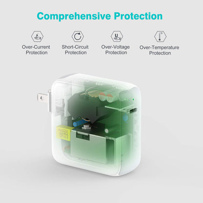 IFEART 70W USB C Charger Compatible with MacBook Air 13/15 inch (2018-2025) and Pro 13/14/15/16 inch (2016-2024), Includes 6.6ft/2M Type C Cable - Available at All In One Marketplace Canada