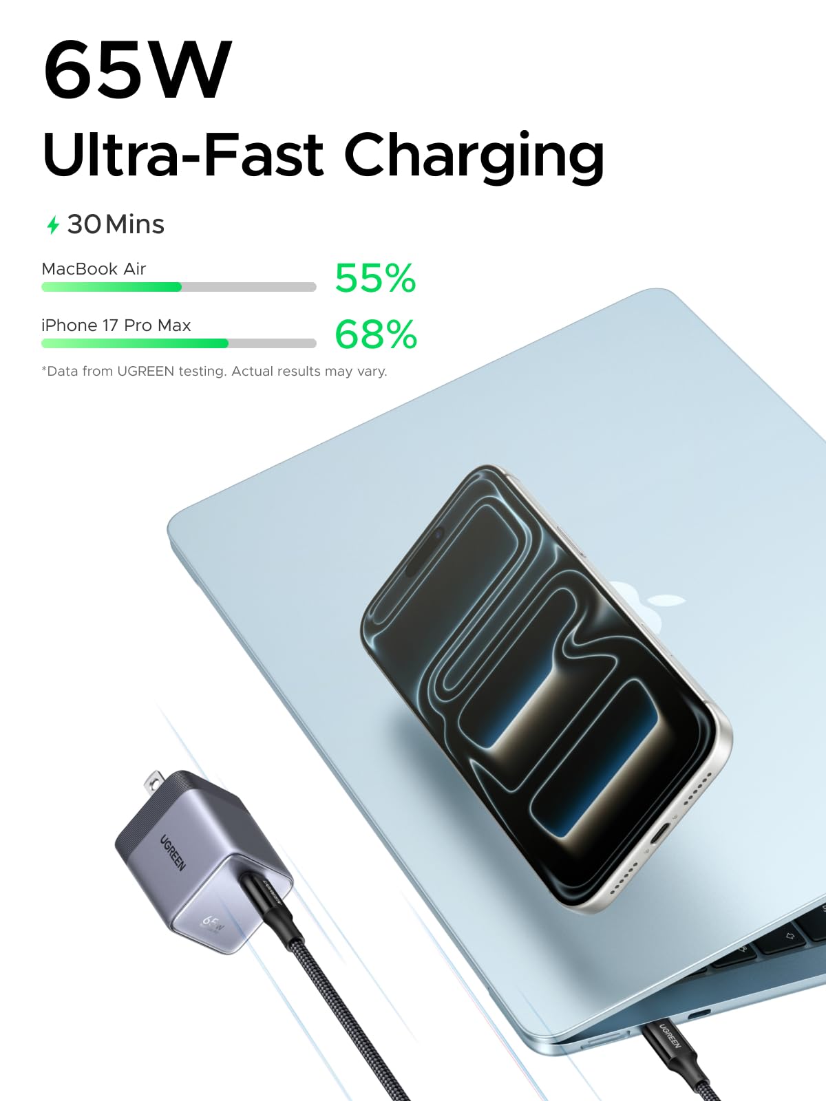 UGREEN Nexode Air 65W USB C Charger with USB C Cable, Ultra-Compact Pocket-Sized, Foldable PD Fast Charging Block, GaN Type C Wall Charger Compatible with MacBook, iPhone 17, Galaxy S26, Pixel, Grey