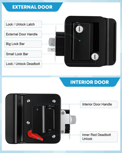 Kohree RV Door Lock Replacement with Paddle Deadbolt, 100% Zinc Alloy 🍁 All In One Marketplace Canada