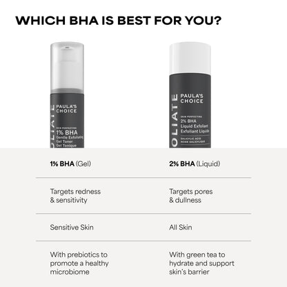 Paula's Choice SKIN PERFECTING 2% BHA Liquid Salicylic Acid Exfoliant, Daily Facial Exfoliator for Enlarged Pores, Wrinkles & Fine Lines, Fragrance-Free, Travel Size - 30 ml