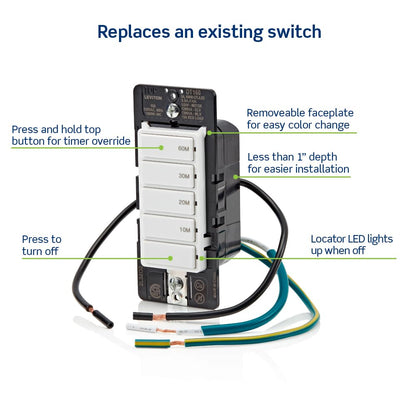 Leviton Countdown Timer Switch, 10-20-30-60 min, No Neutral Required, Single Pole, 15 Amp, DT160-1LW, White 🍁 All In One Marketplace Canada