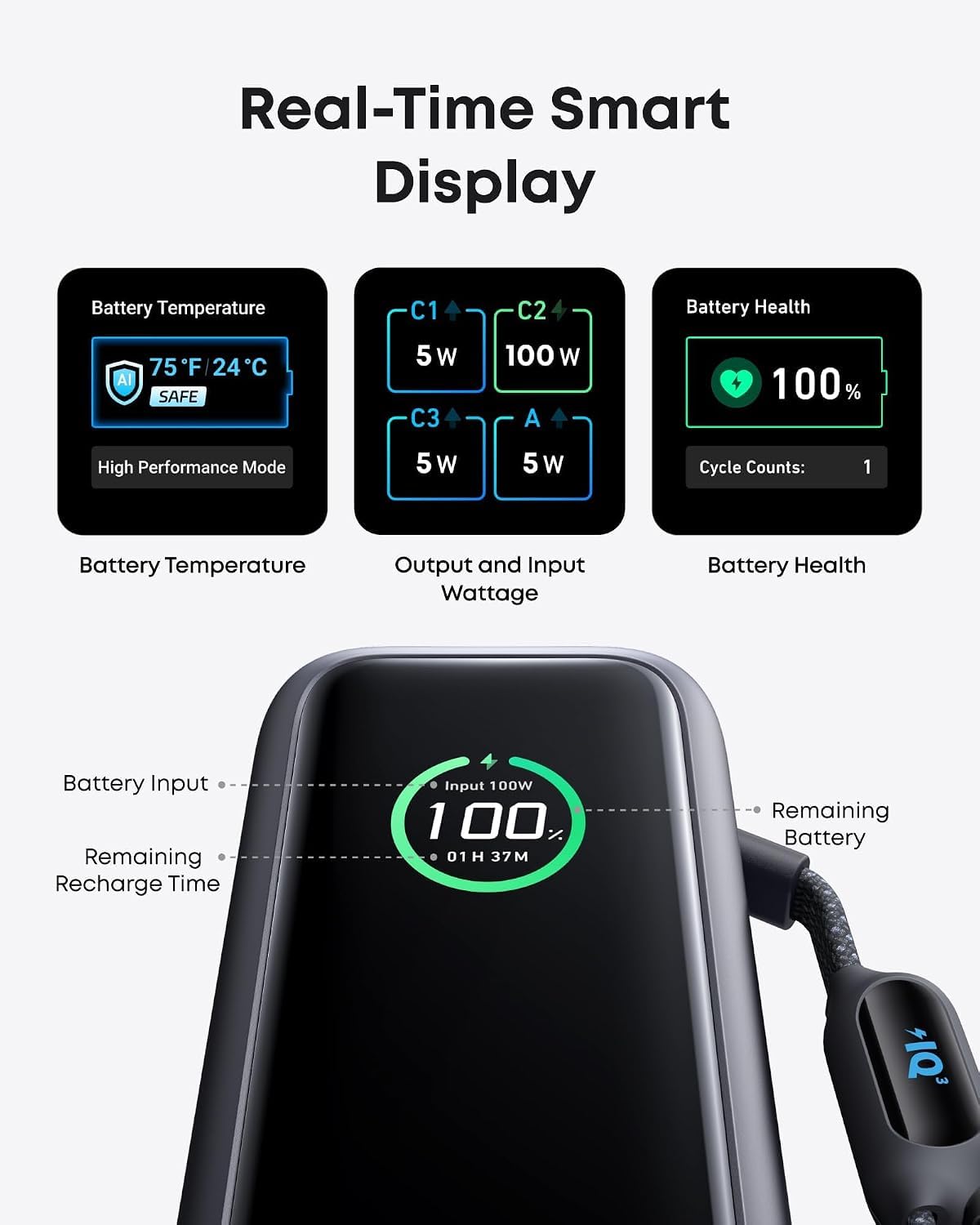 Anker Laptop Power Bank, 25,000mAh Portable Charger with Triple 100W USB-C Ports, Built-in Retractable Cables, Flight-Approved for Travel, iPhone 17/16 Series, MacBook, Samsung, and More - Available at All In One Marketplace Canada