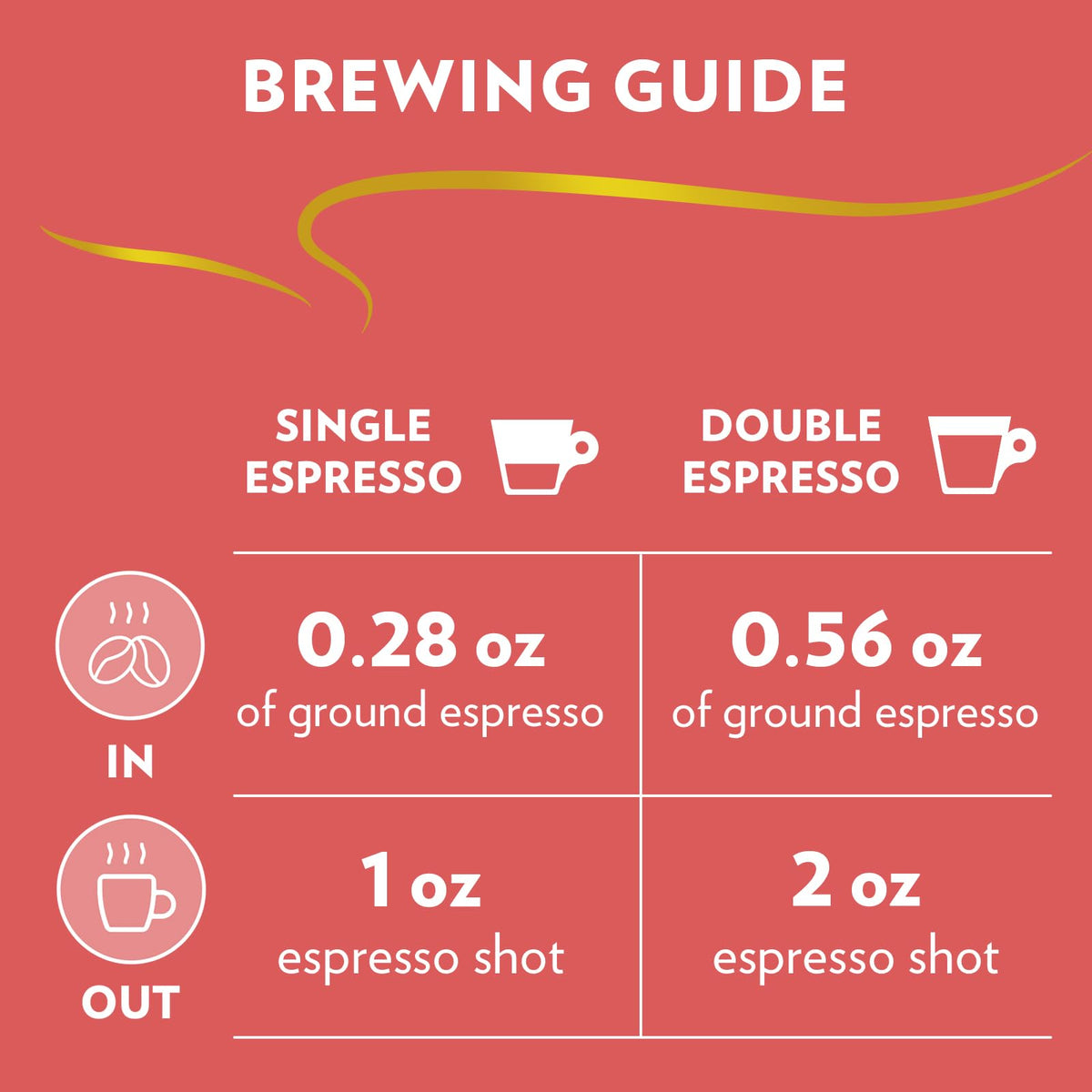 Lavazza Espresso Barista Gran Crema Whole Bean Coffee Blend, Medium Espresso Roast, 1 KG - 2.2 LB, 100% Arabica