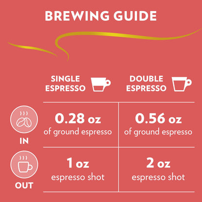 Lavazza Espresso Barista Gran Crema Whole Bean Coffee Blend, Medium Espresso Roast, 1 KG - 2.2 LB, 100% Arabica