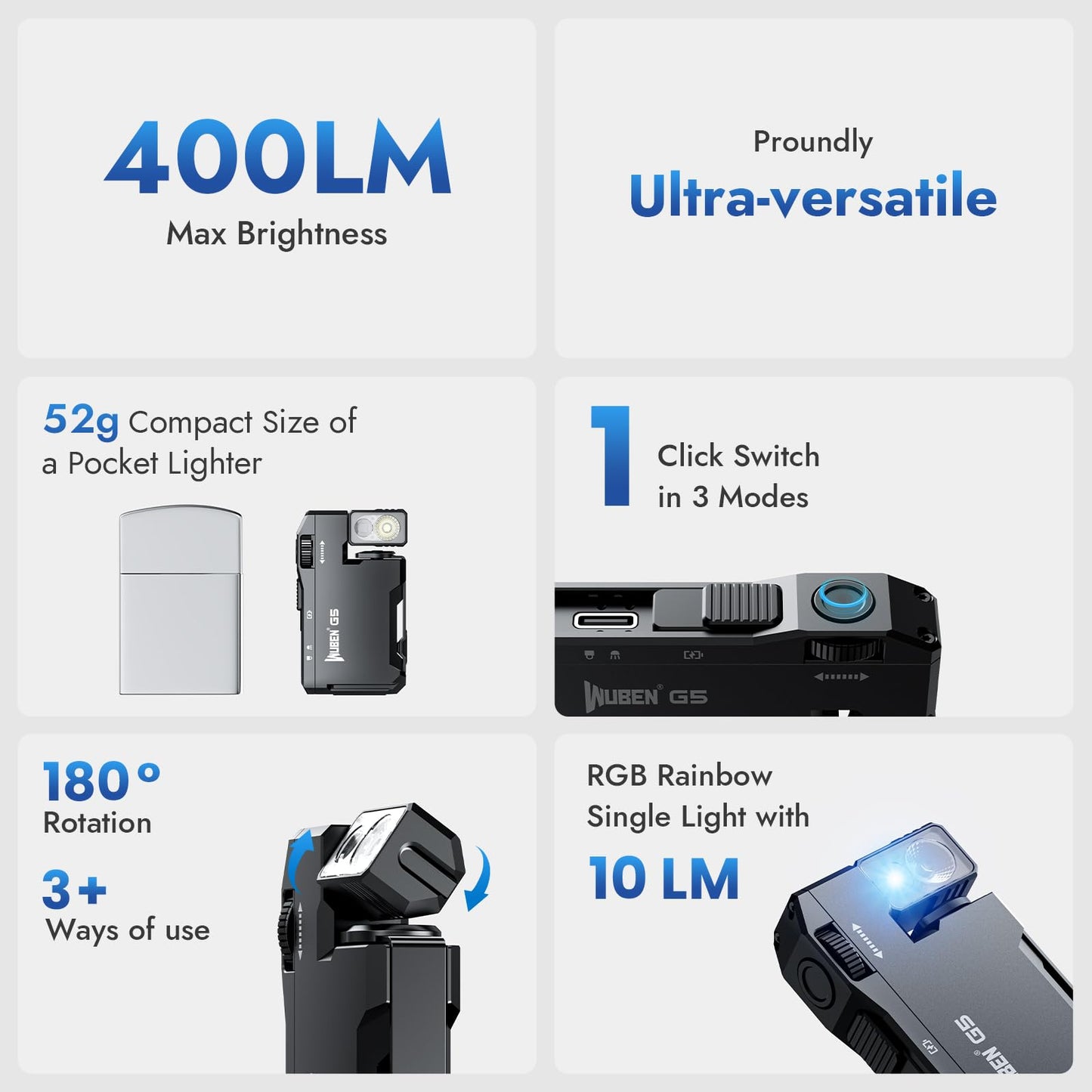 WUBEN G5 Flashlight Rechargeable, Mini EDC Flashlight Camping, Torch Light - Available at All In One Marketplace Canada