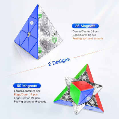 GAN Pyraminx 36 Magnets, Speed Magnetic Pyramid Puzzle Stickerless Triangle Cube for Kids Teens Beginners Holiday Stocking Stuffers Birthday Gifts (Standard) 🍁 All In One Marketplace Canada
