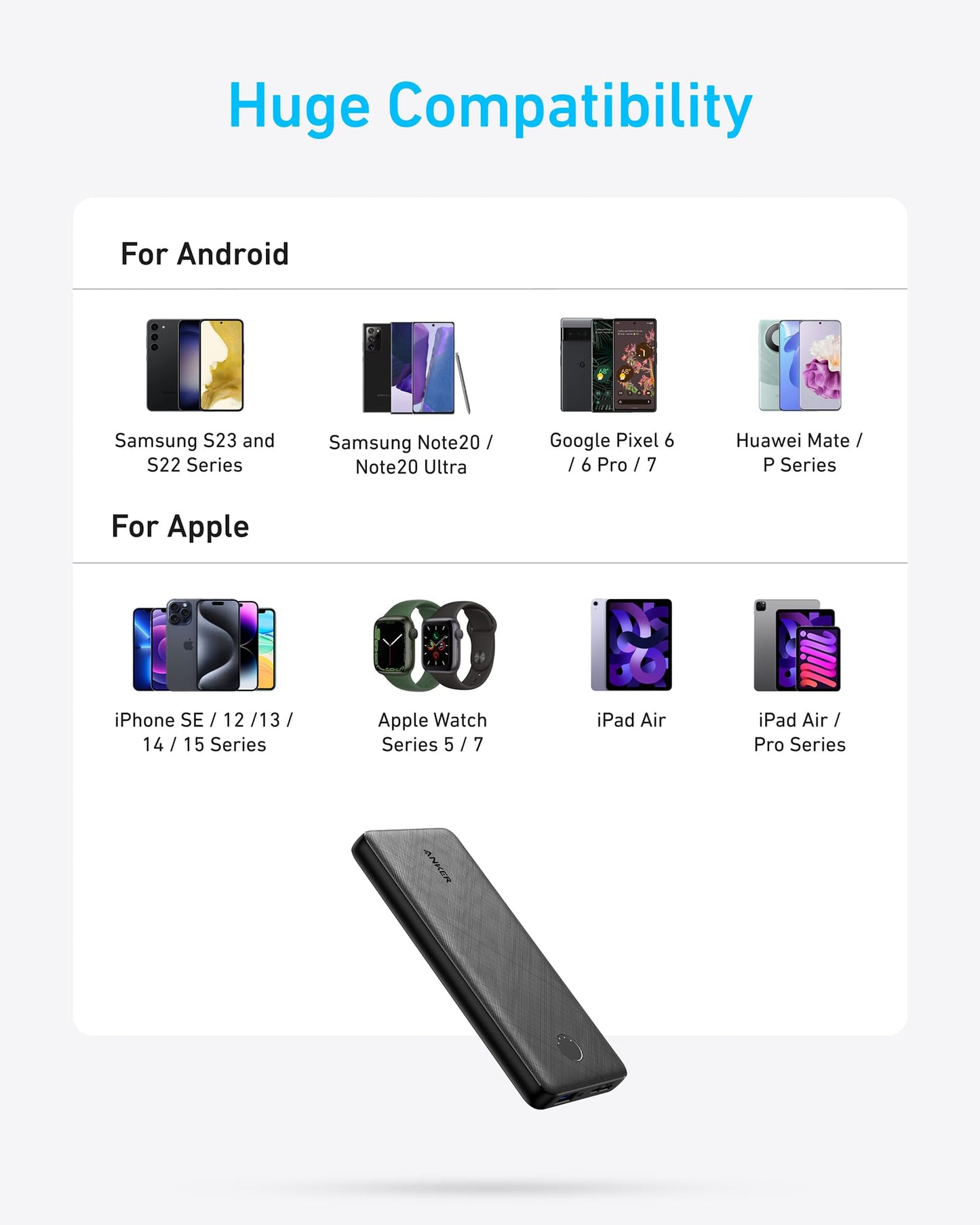 Anker Power Bank(PowerCore 10K),Compact Travel-Ready 10,000mAh Battery Pack with PowerIQ Charging Technology,5V/3A High-Speed Charging for iPhone,iPad,and More (USB-C Input and Output（Black），1pack) - Available at All In One Marketplace Canada