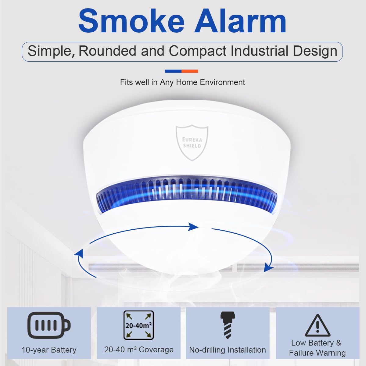 10-Year Battery Smoke Detector for Home | 85dB Fire Alarm, Military-Grade Photoelectric Sensor Reduces 70% False Alarms | Passed CE/ULC Tests | Easy Install (Adhesive/Screws) (1)
