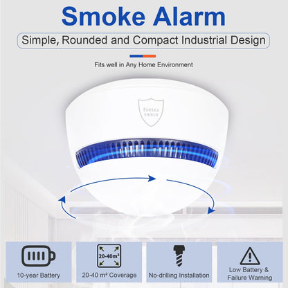 10-Year Battery Smoke Detector for Home | 85dB Fire Alarm, Military-Grade Photoelectric Sensor Reduces 70% False Alarms | Passed CE/ULC Tests | Easy Install (Adhesive/Screws) (1)