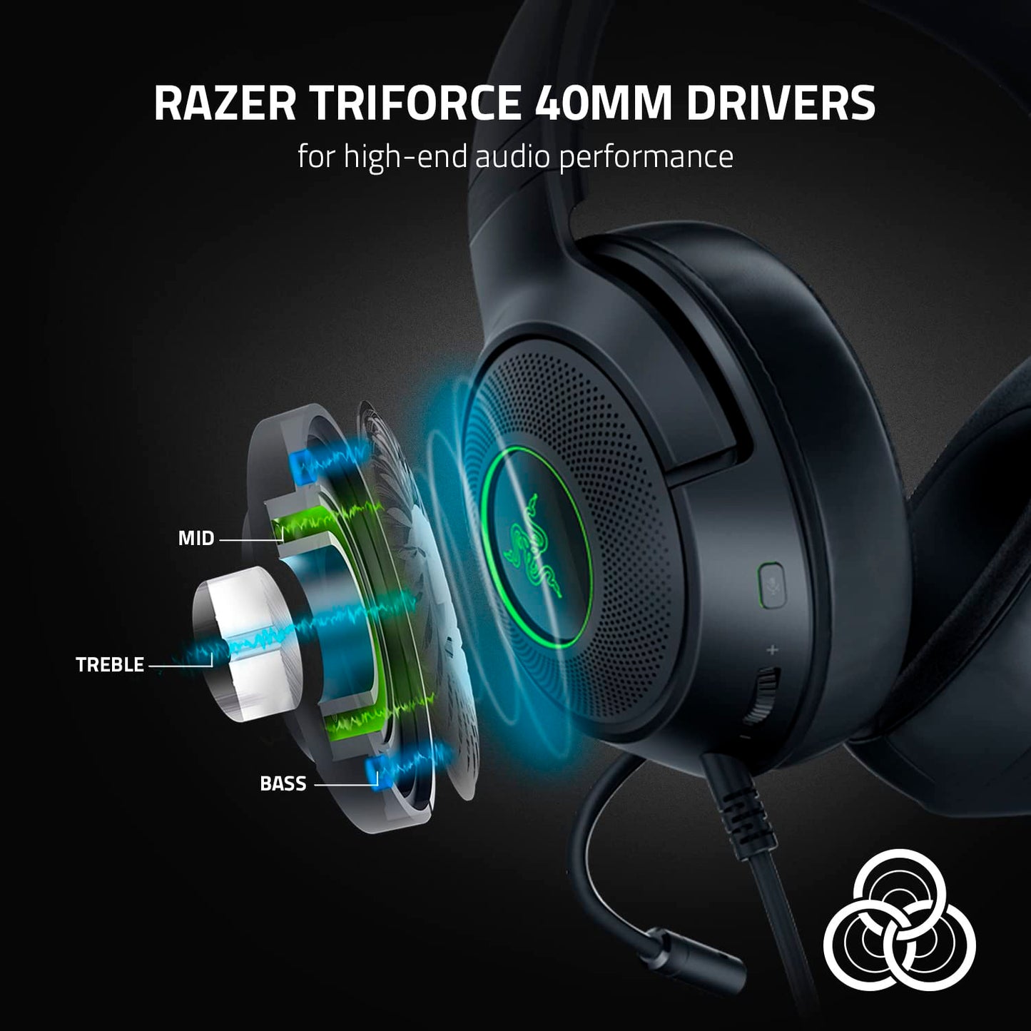 Razer Kraken V3 X Wired USB Gaming Headset, Lightweight, Black 🍁 All In One Marketplace Canada