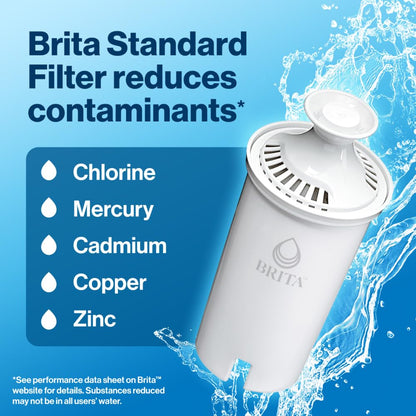 Brita 6 Cup Filter Pitcher with Smart Light Indicator, Reduces Chlorine taste and odour from Tap Water, Filters 151 Litres, Denali, Black