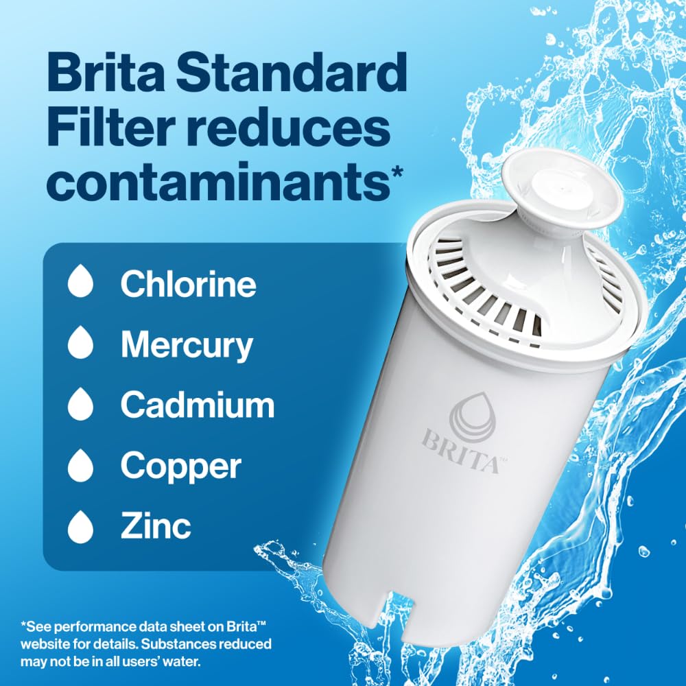 Brita 8 Cup Filter Pitcher, Reduces Chlorine taste and odour from Tap Water, Filters 151 Litres, Marina, Black - Available at All In One Marketplace Canada