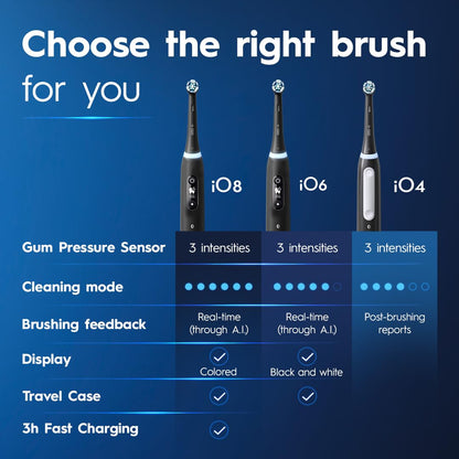 Oral-B iO4 Electric Toothbrush, for a Gentle Clean and Healthier Gums, Black, Rechargeable Electric Toothbrushes, iO Series 4 with 1 Power Toothbrush, 1 Brush Head, and 1 Travel Case Oral-B