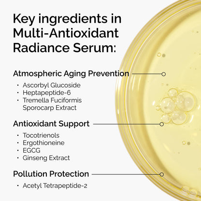 The Ordinary Multi-Antioxidant Radiance Serum, Vitamin C Serum For Face, Brighten & Protect Skin – Boosts Glow & Shields Against Environmental Stressors, 30 ml - Available at All In One Marketplace Canada