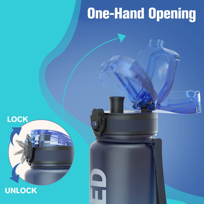 Sahara Sailor Water Bottle, 32oz Motivational Sports Water Bottle with Time Marker - Times to Drink - Tritan, BPA Free, Wide Mouth Leakproof, Fast Flow Technology with Clean Brush (1 Bottle)