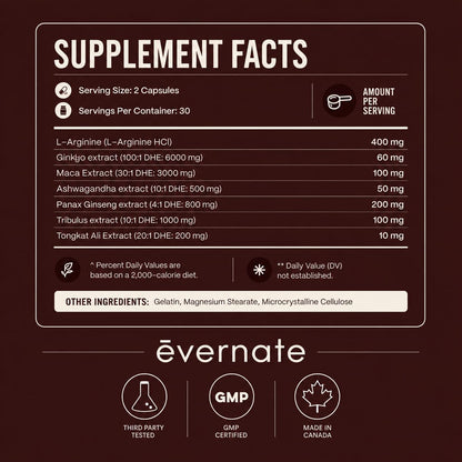ONE Maca, Ginkgo Biloba, Panax Ginseng, Tribulus, Tongkat Ali, L-Arginine & Ashwagandha – Energy, Stamina, Endurance & Vitality Support – Made in Canada - Available at All In One Marketplace Canada