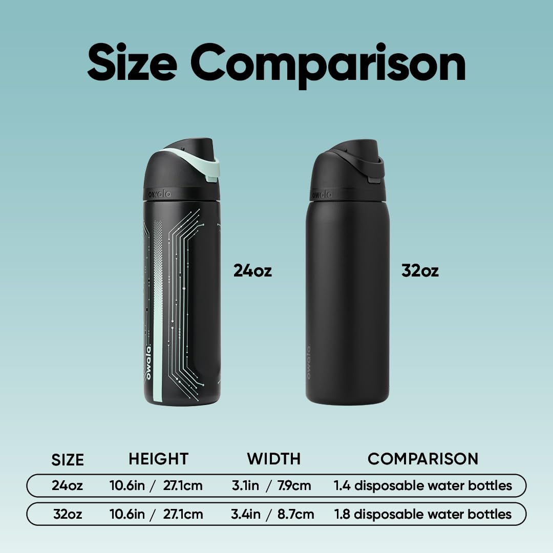 Owala TRON FreeSip Insulated Stainless Steel Glow in the Dark Water Bottle with Straw for Sports and Travel, BPA-Free, 24 oz, Black