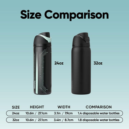 Owala TRON FreeSip Insulated Stainless Steel Glow in the Dark Water Bottle with Straw for Sports and Travel, BPA-Free, 24 oz, Black