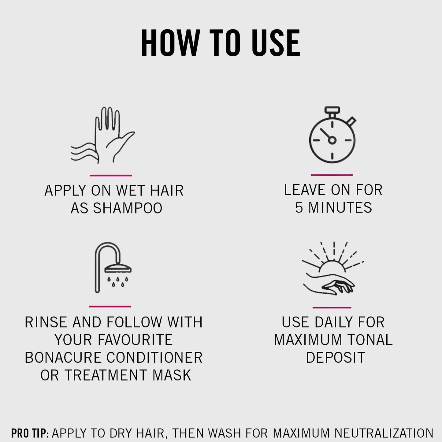 Schwarzkopf Goodbye Yellow Neutralizing Shampoo - Purple Shampoo for Blonde Hair - Colour Toner Eliminates Brassy Yellow Tones for Blonde or Bleached Hair - Paraben & Sulphate-Free - Available at All In One Marketplace Canada