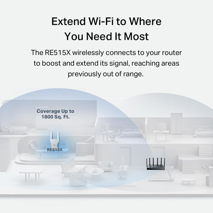 TP-Link AX1500 WiFi 6 Range Extender w/Ethernet Port (RE515X) - 1.5G Dual-Band Wireless Repeater Amplifier, Up to 1800 Sq. Ft., 64 Devices, Internet Signal Booster, APP Setup, EasyMesh Compatible TP-Link
