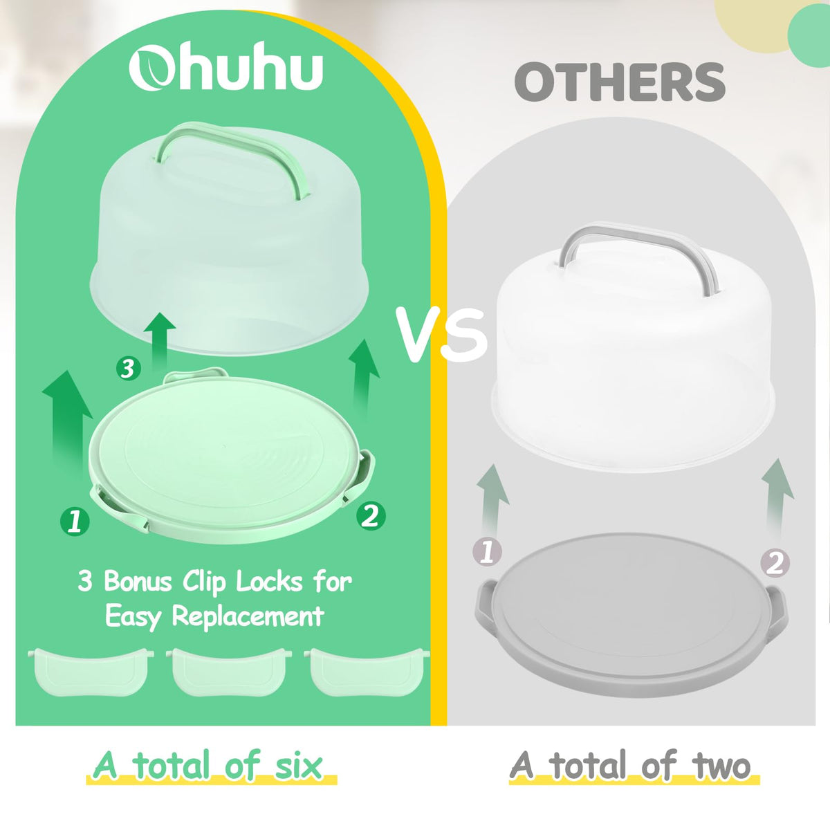 Ohuhu 10" Cake Carrier with Lid, BPA-Free Plastic Container, Leak-Proof 🍁 All In One Marketplace Canada