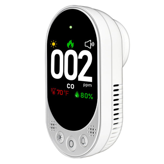 LSENLTY Carbon Monoxide Detector Plug in, Portable CO Monitor for Travel, Air Quality Detector Check CO, Temp and Humidity, HD Screen&Indicator, Visual&Audible Alert for Camping Travel