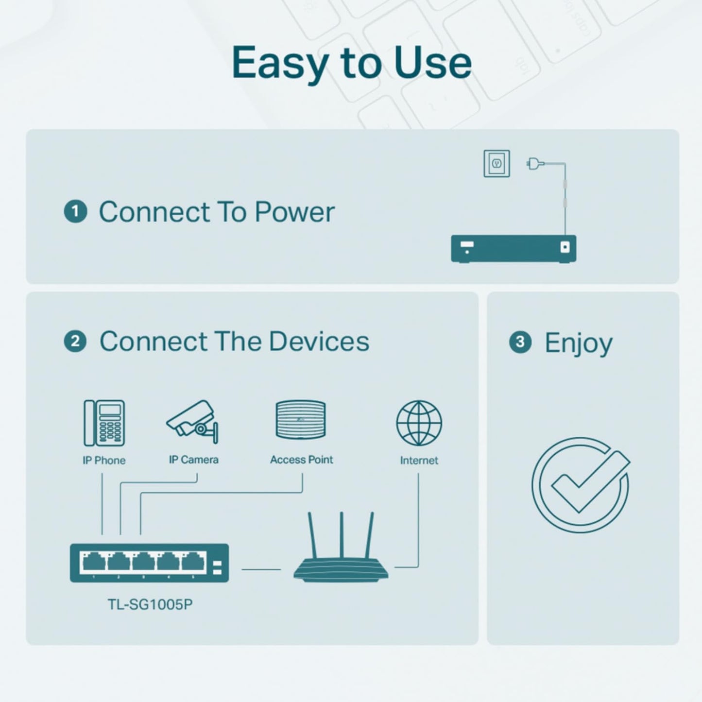 TP-Link 5–Port Gigabit PoE Switch, 4 PoE+ Ports @65W, Easy Smart (TL-SG105PE) TP-Link