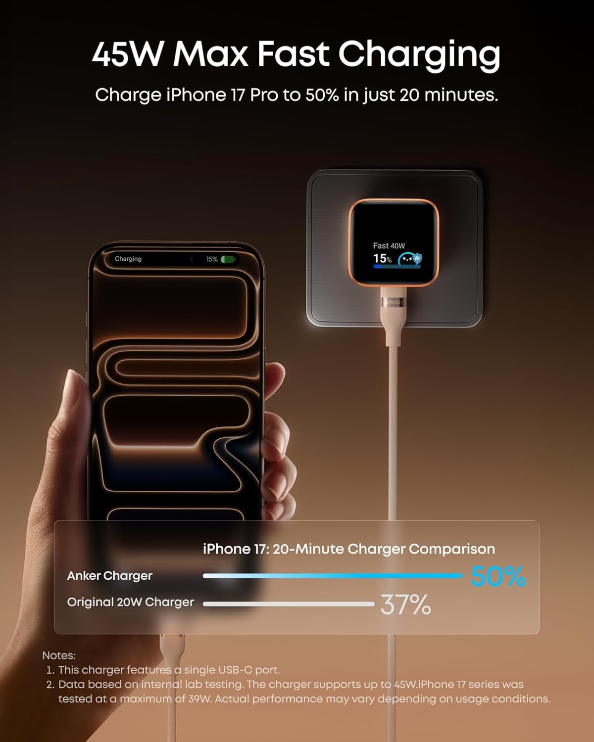 Anker Smart Display Charger,Anker Nano 45W Fast Charging USB C Charger with Smart Recognition,Built-in Care Mode,Compact with 180° Foldable Plug,for iPhone 17/16/15 Series,MacBook,Apple Watch (Orange) - Available at All In One Marketplace Canada