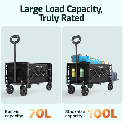 Golabs Collapsible Wagon Cart Max 350lb Load & Expandable Storage 100L, Double Bearing Design for Flexible Steering, Foldable Heavy Duty Garden Cart with 2 Cup Holders for Groceries, Garden & Camping - Available at All In One Marketplace Canada