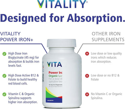 VITALITY Power Iron Supplement 45 mg – Gentle Iron, Vitamin C, B12 & Folate VITALITY
