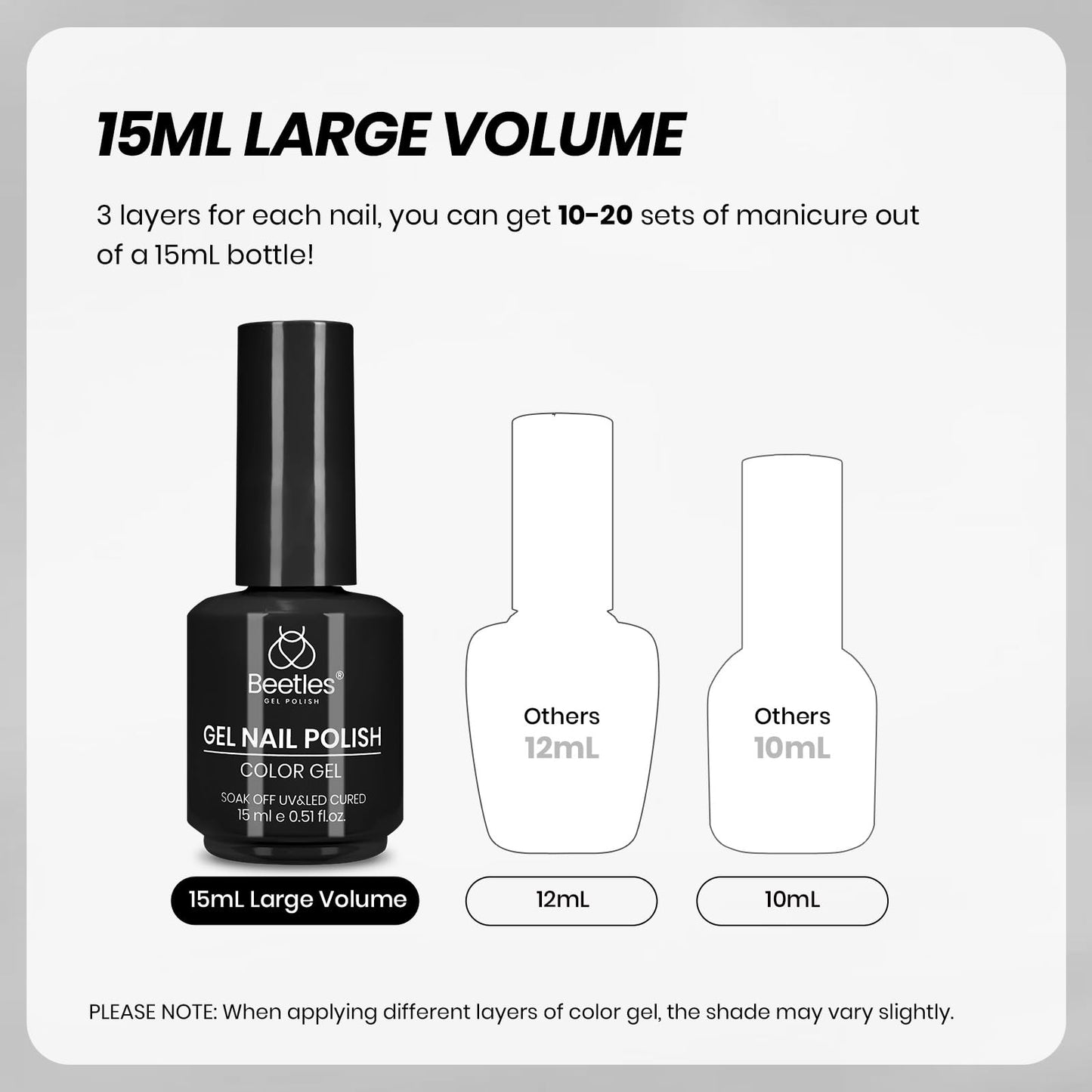 Beetles Gel Nail Polish Kit- 2 Pcs 15ml Black And White Gel Polish Black Gel Nail Polish Black Nail Polish Soak Off Led Gel Polish Nail Art Manicure Salon Diy at Home - Available at All In One Marketplace Canada