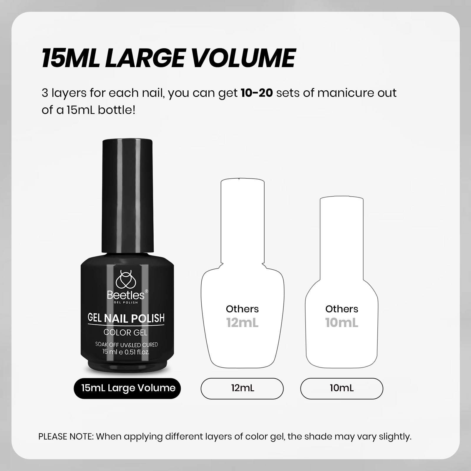 Beetles Gel Nail Polish Kit- 2 Pcs 15ml Black And White Gel Polish Black Gel Nail Polish Black Nail Polish Soak Off Led Gel Polish Nail Art Manicure Salon Diy at Home - Available at All In One Marketplace Canada