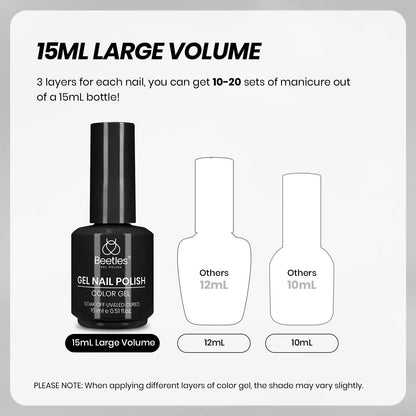 Beetles Gel Nail Polish Kit- 2 Pcs 15ml Black And White Gel Polish Black Gel Nail Polish Black Nail Polish Soak Off Led Gel Polish Nail Art Manicure Salon Diy at Home - Available at All In One Marketplace Canada
