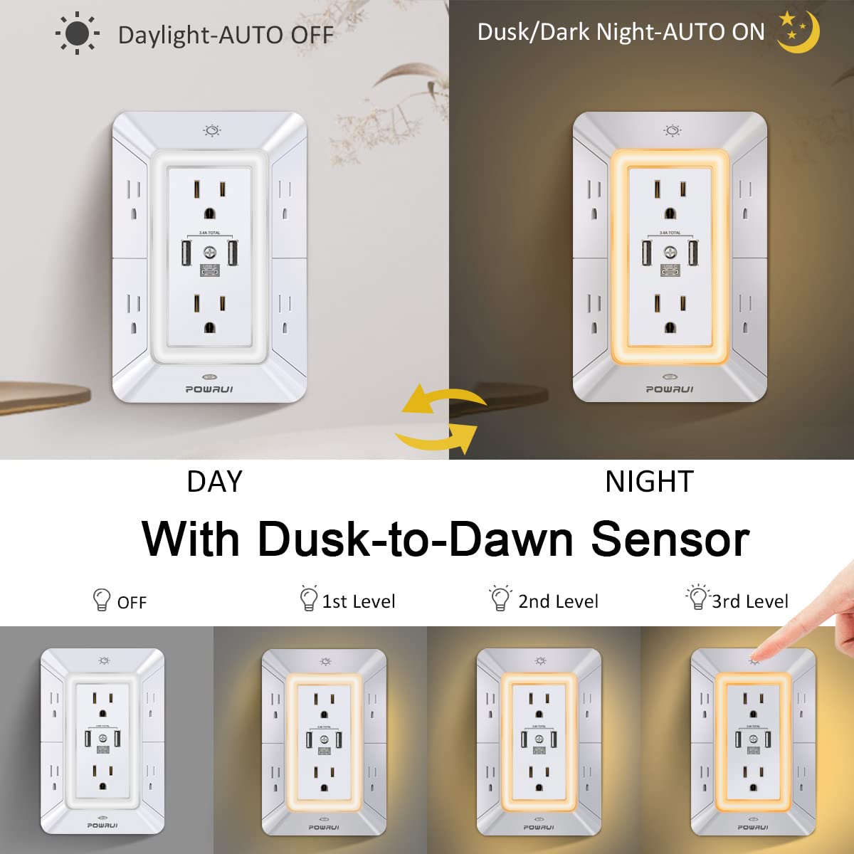 3-Sided Power Bars with Surge Protector, POWRUI 6-Outlet Extender with 3 USB Ports (1 USB C) and Night Light, Multi Plug Outlet and Spaced Outlets Adapter, ETL, White - Available at All In One Marketplace Canada