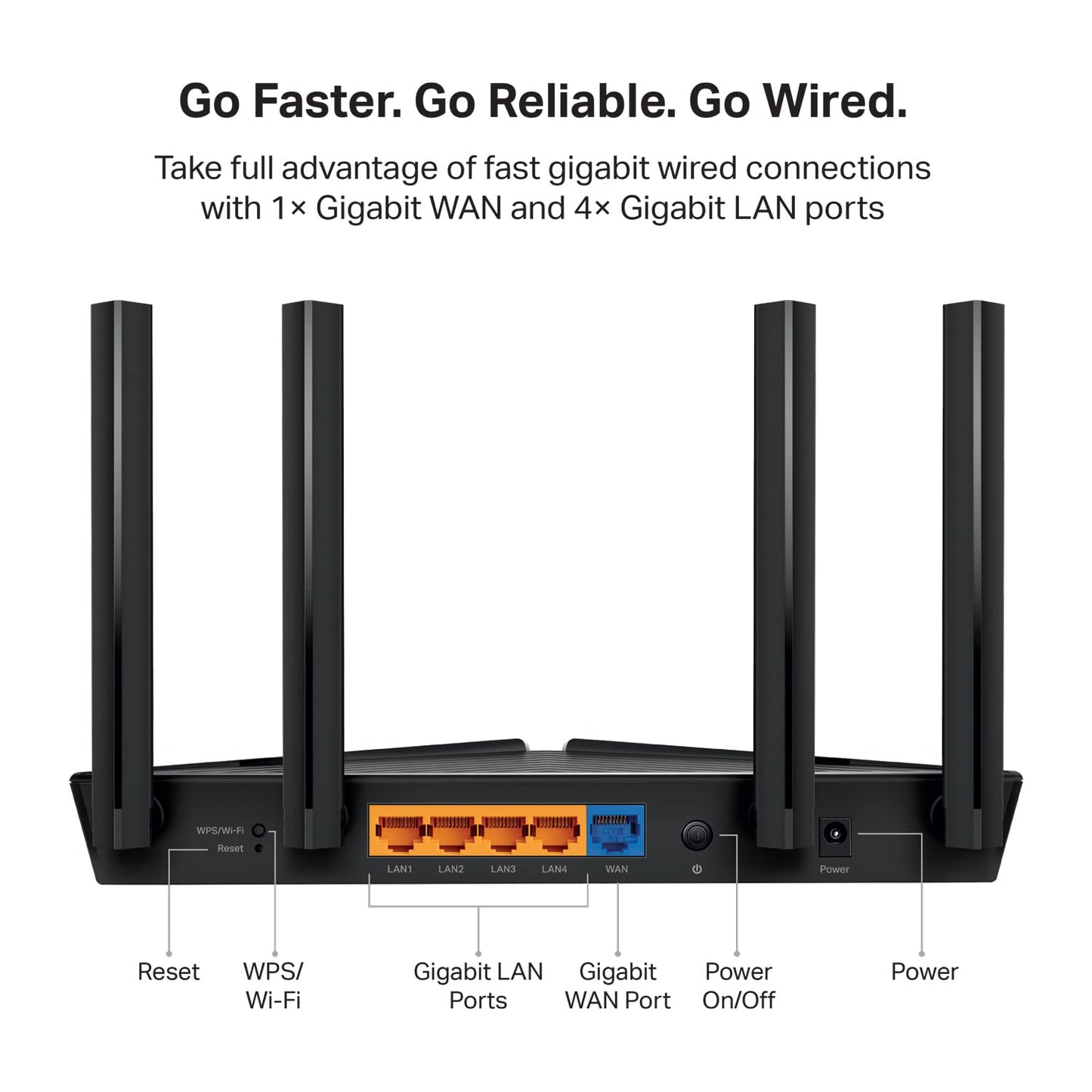 TP-Link AX1800 WiFi 6 Smart WiFi Router (Archer AX23) - Dual Band Gigabit Wireless Internet Router, OFDMA, Parental Controls, Long Range Coverage 🍁 All In One Marketplace Canada